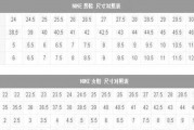 鞋垫一般比鞋号大还是小呢-鞋码和鞋垫长度一致吗？