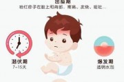 鞋厂刷胶导致肺癌吗-如何从根本上防控和解决呼吸道类疾病？