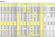 帽子拼音怎么拼读-求“帽”字的解释？