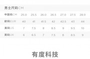 鞋子厂的英文-shoe shop和shoes shop的区别？