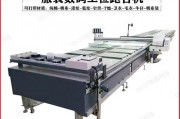t恤印花机器需要多少钱一套-T恤数码直喷印花机？