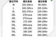 t恤180/96a对应多少码-180/96A的冰丝体恤大概什么码？