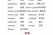 鞋厂的英文-鞋业有限公司用英文怎么？