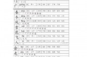 鞋的笔顺笔画顺序表-鞋的笔顺是什么？