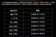 t恤产地主要在哪里生产-T恤产地？