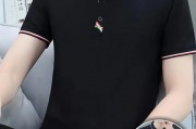品牌t恤衫有什么牌子-衣服上有一个人的标志是什么牌子？