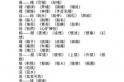 鞋的部首和组词-鞋的组词和部首？