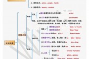 鞋店复数英文-2个名词必须加of吗？