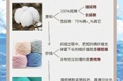t恤上面印的字如何去掉视频教程-t恤领怎么上的？