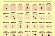 鞋笔顺怎么写笔顺-鞋的笔顺笔画顺序？