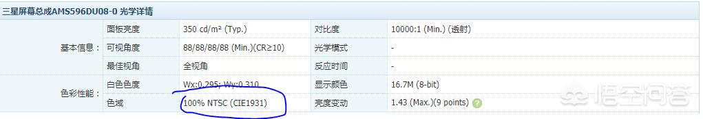 如何清除t恤上的印字视频-屏幕经常说的色域色深是什么？