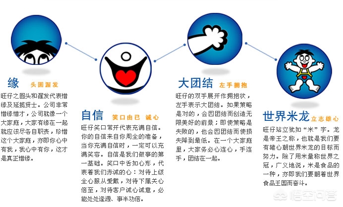 商标 图案-米其林商标图案？