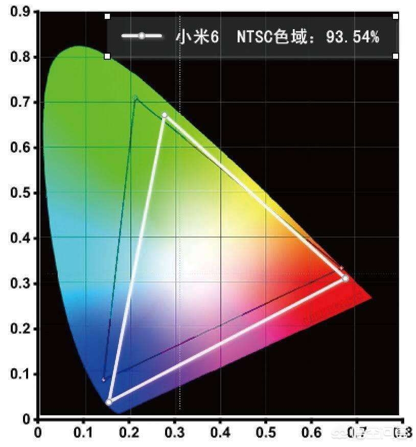t恤上面印的字如何去掉视频讲解-今日头条界面小了，怎么变大？