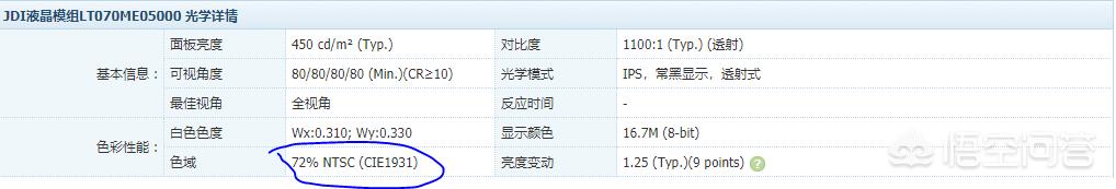 t恤上面印的字如何去掉视频讲解-今日头条界面小了，怎么变大？